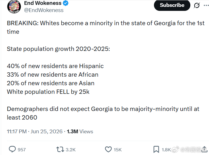 美国乔治亚州的白人人口首次成为少数群体。2020—2025年该州人口增长情况：4
