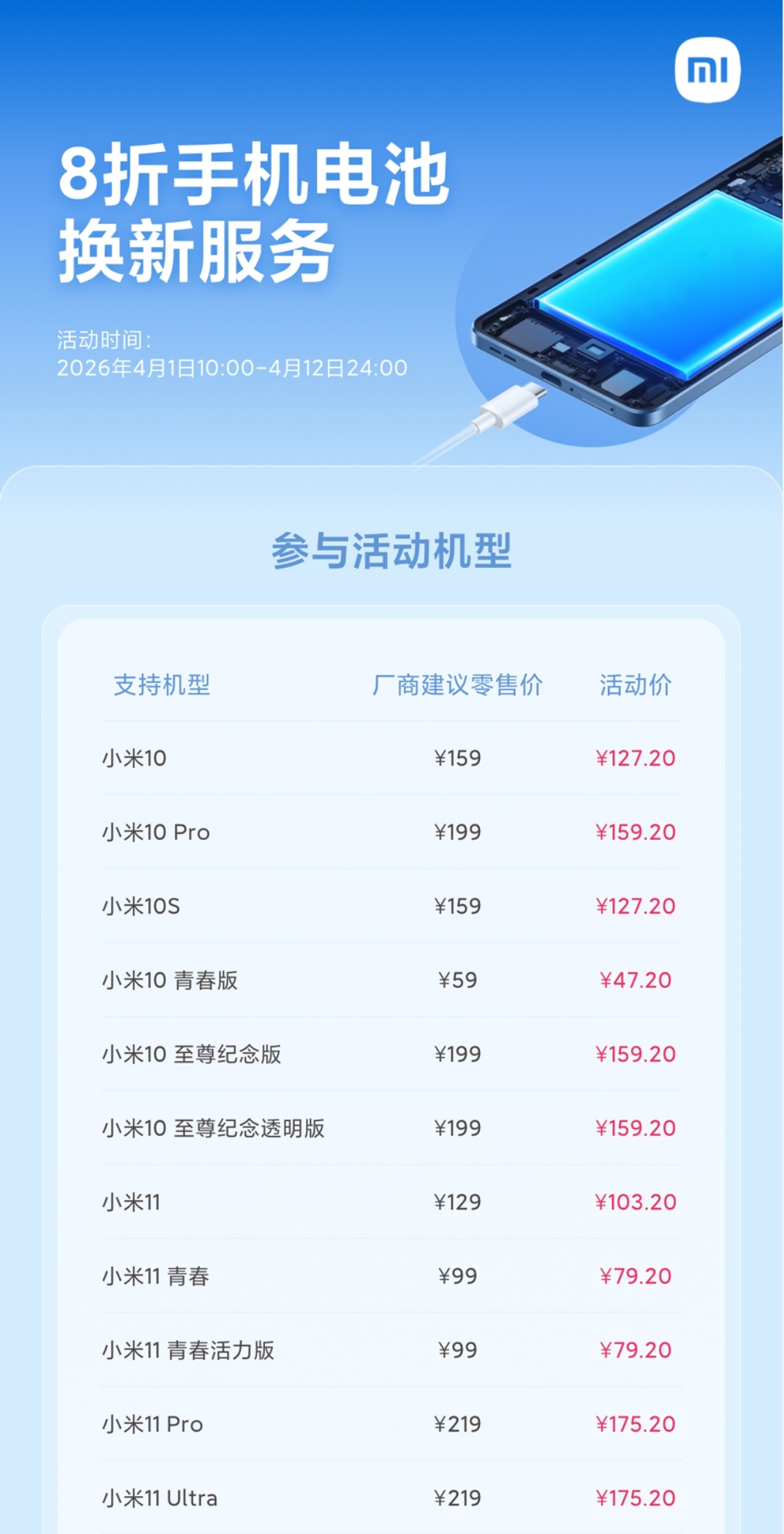 小米服务真诚奔赴 4月超级服务周丨77款手机电池换新47.2元起有大家需要的么？