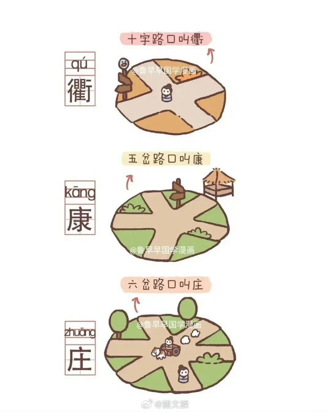 涨知识了！中国古代各种路的叫法 