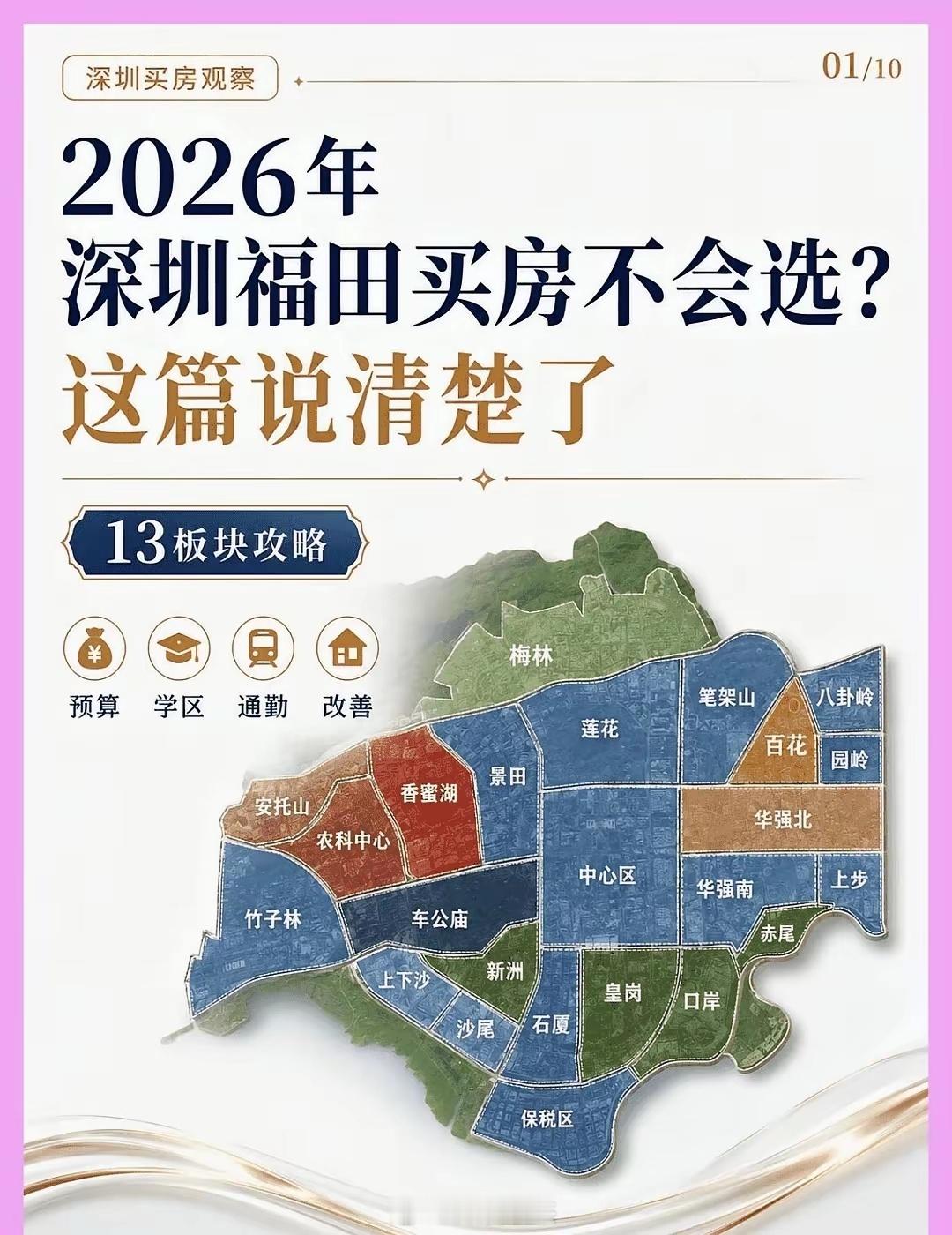 深圳福田，哪个板块是你们最喜欢的？ 深圳