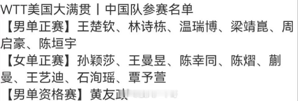 WTT美国大满贯参赛名单公布万万没想到，没等到乒超的名单和时间，却等来了美满的名