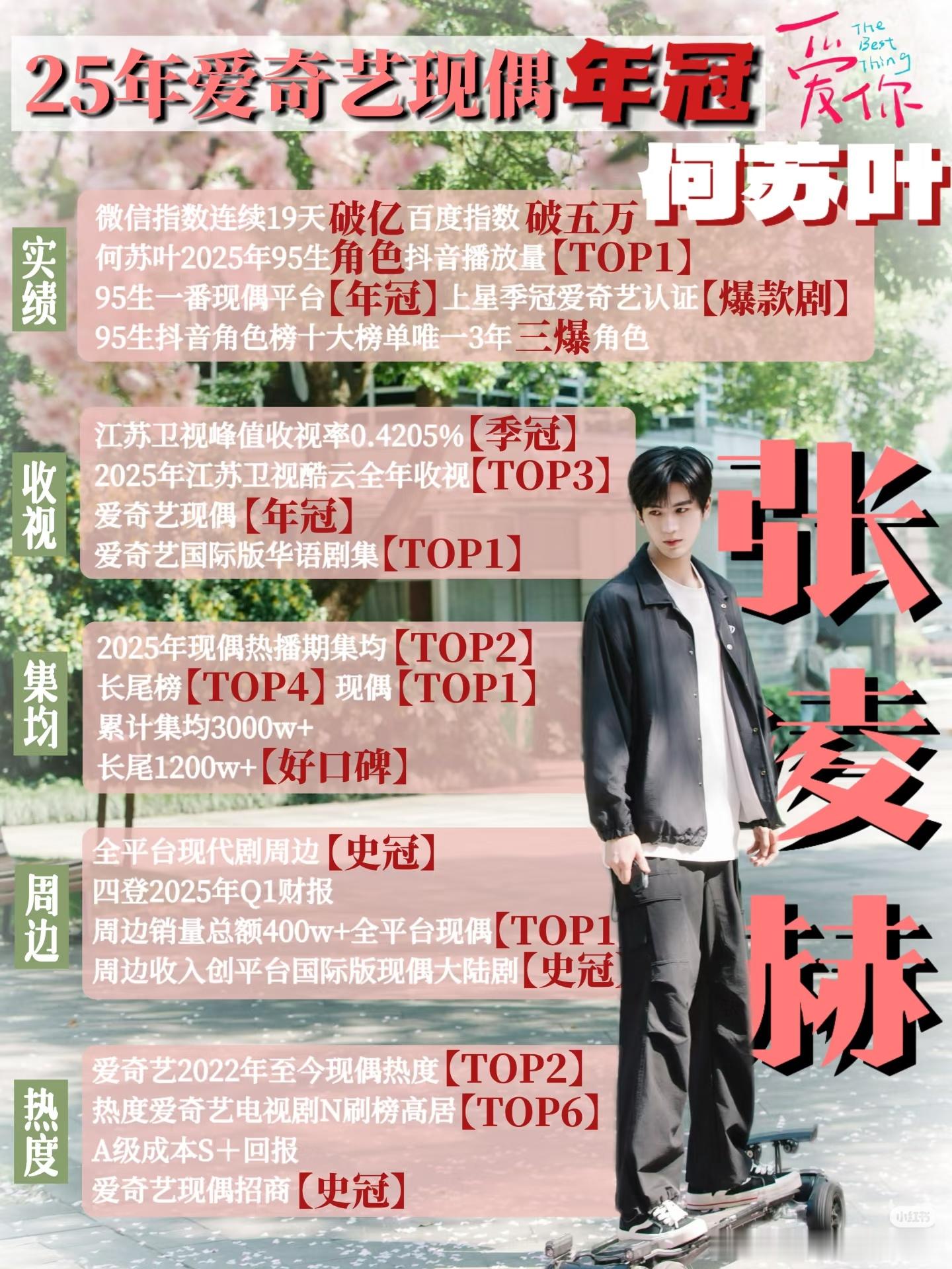 张凌赫爱你张凌赫《爱你》开播一周年海报～ 何苏叶一周年快乐张凌赫爱你 平台现偶年