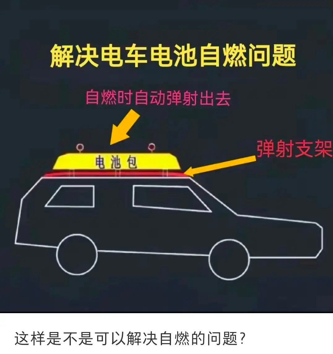 新能源汽车从根本上解决自燃问题的秘籍，华为和小米能否尝鲜做出来？ ​​​