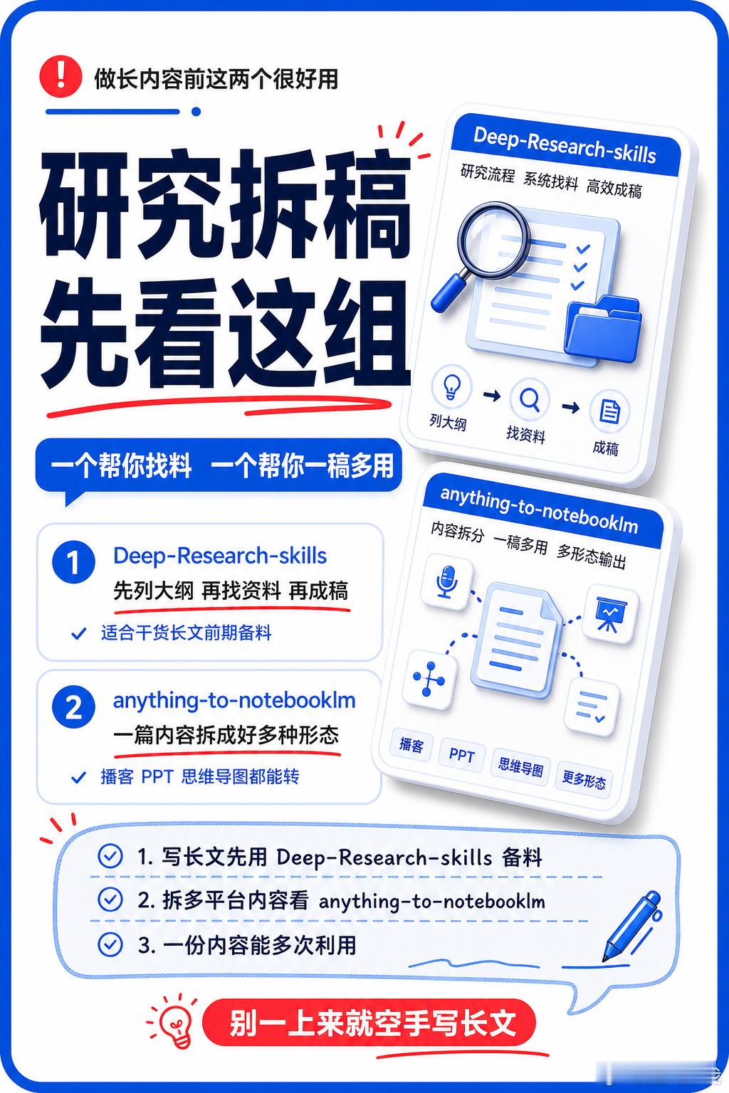 做中文内容创作，真该少一点“从零硬写”，多一点“用对工具”。我刚看到一份很全的整