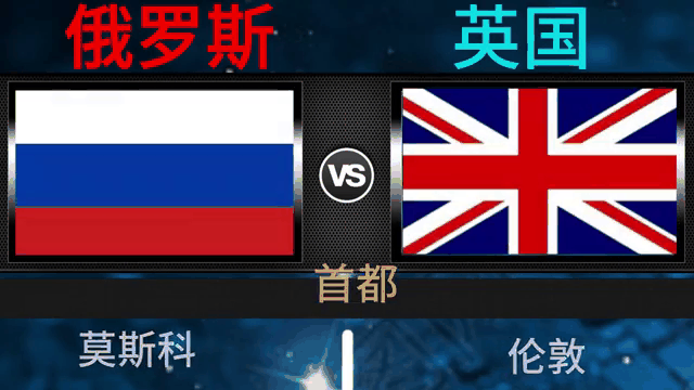 英国能打败俄罗斯吗?英国能打败俄罗斯吗?
综合多方实力对比来看，英国很难真正打败