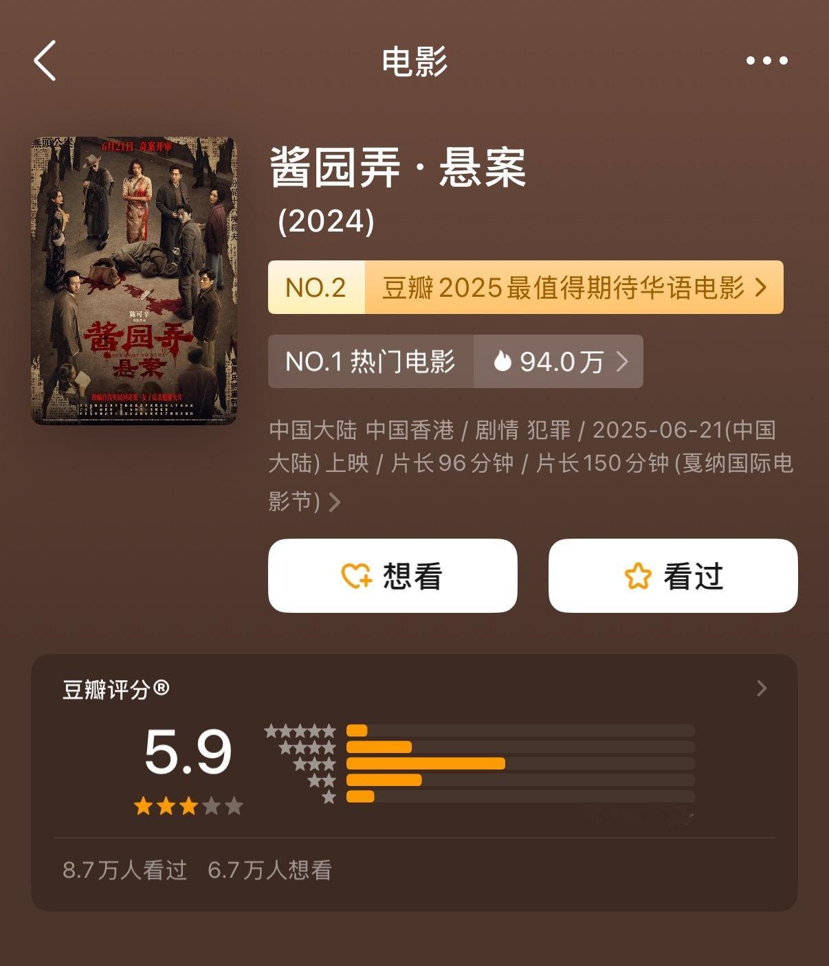 酱园弄豆瓣开分5.9 [并不简单] ​​​
