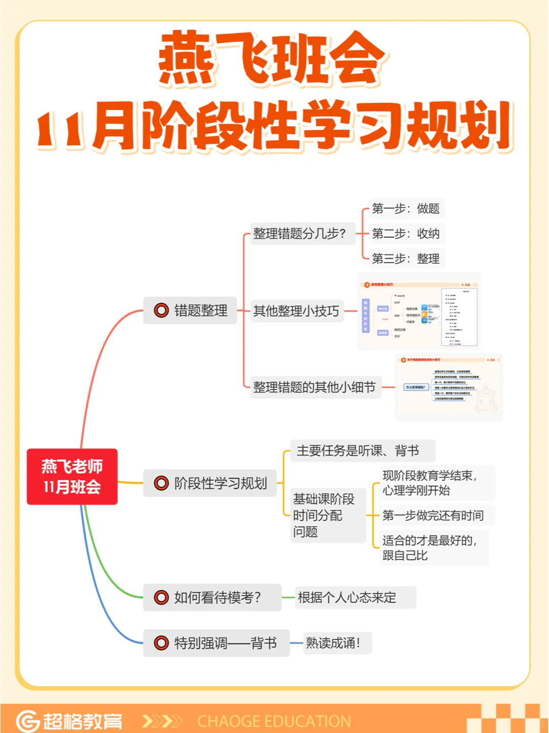 燕飞班会 🔥 11月阶段性学习规划