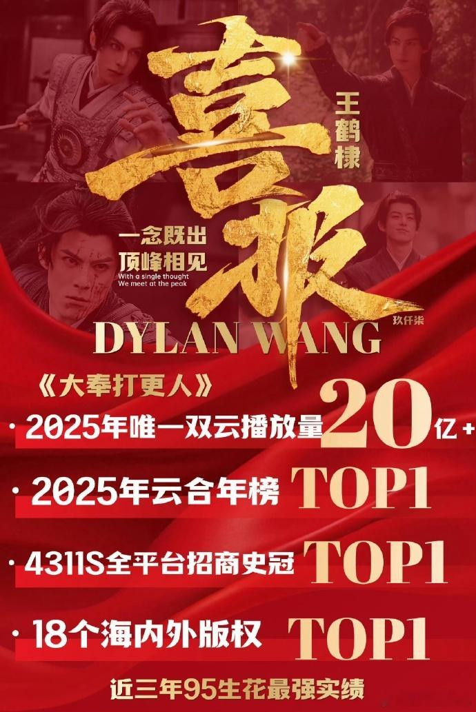 王鹤棣这是人类能想出来的动作吗王鹤棣这几年的成绩，真牛啊🐮 ​​​