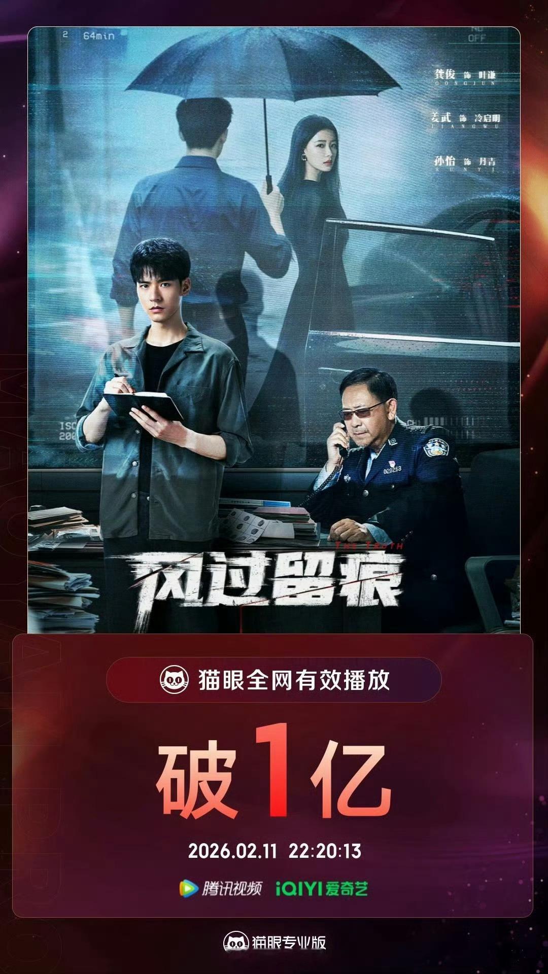 龚俊《风过留痕》猫眼全网有效播放量破1亿这可是实打实的观众缘和硬实力啊！破亿只是