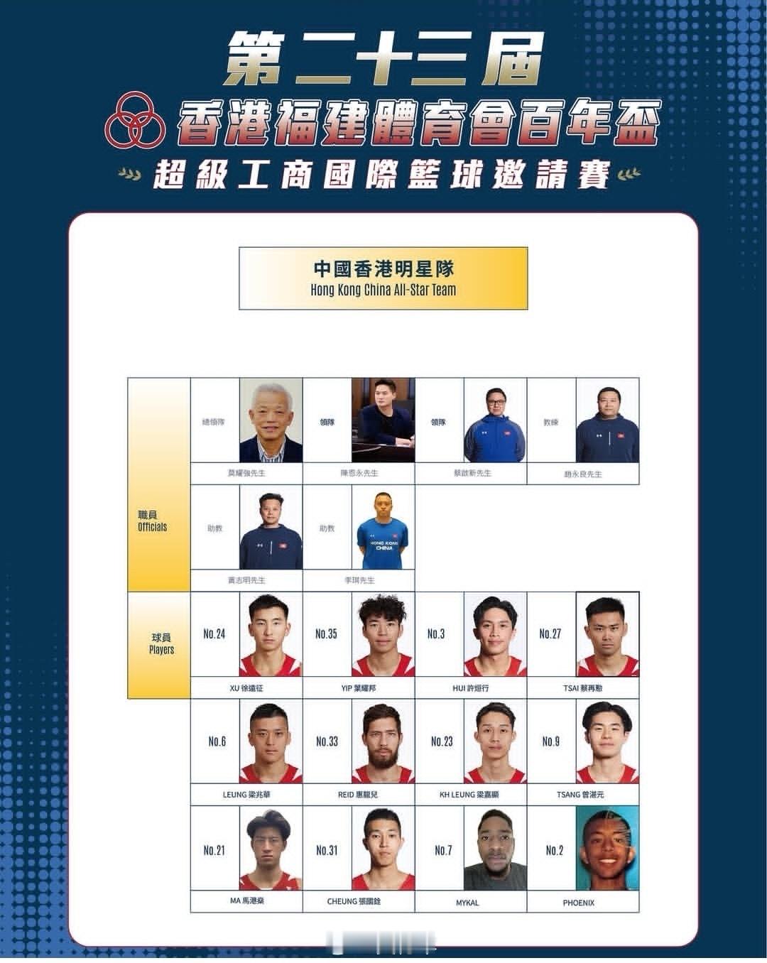 2025年香港福建体育会百年杯暨超级工商国际篮球邀请赛于今日开打，本次合计八支球