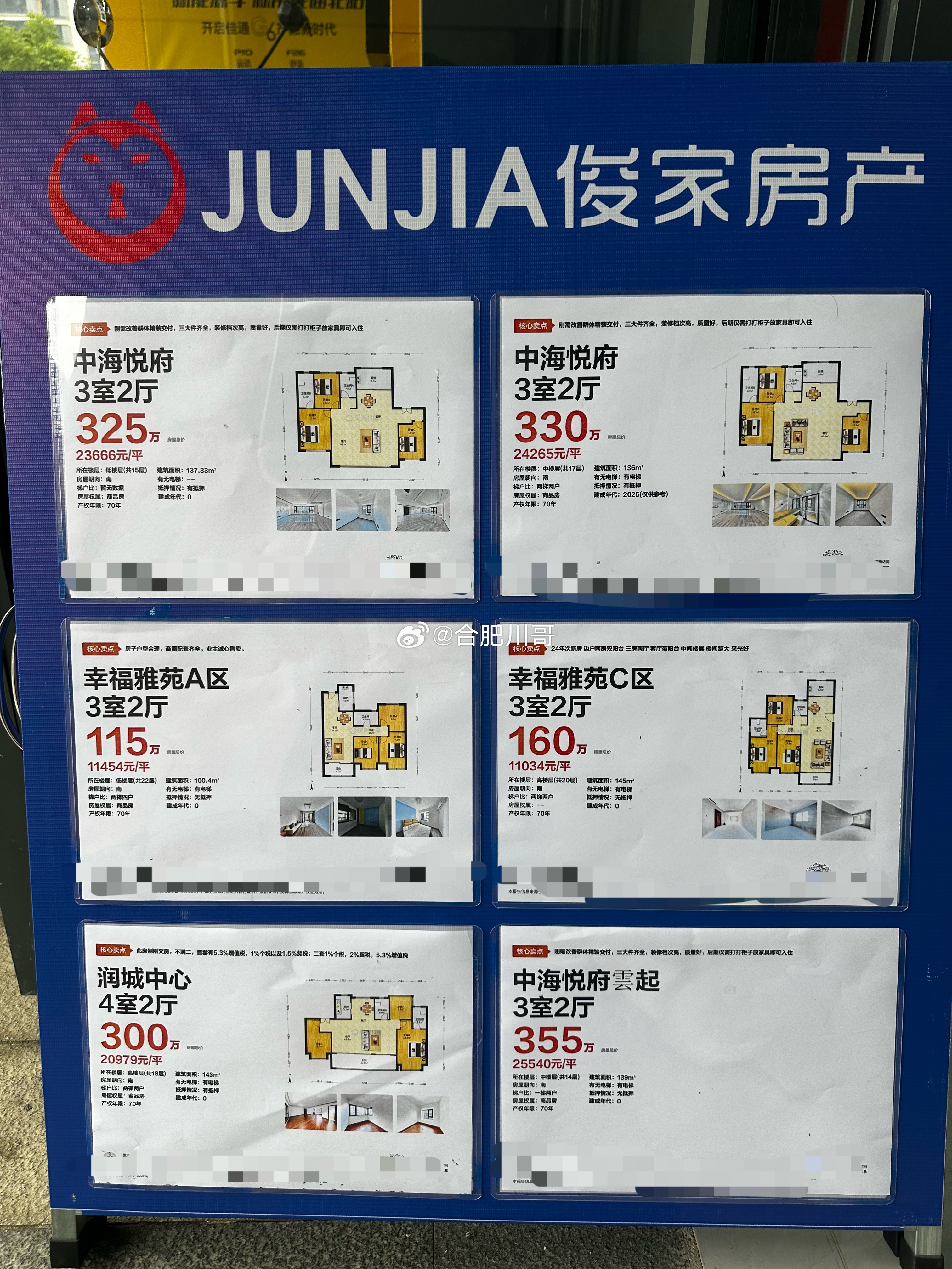 包河葛大店片区次新盘最新挂牌价，涨价了吗？ ​​​