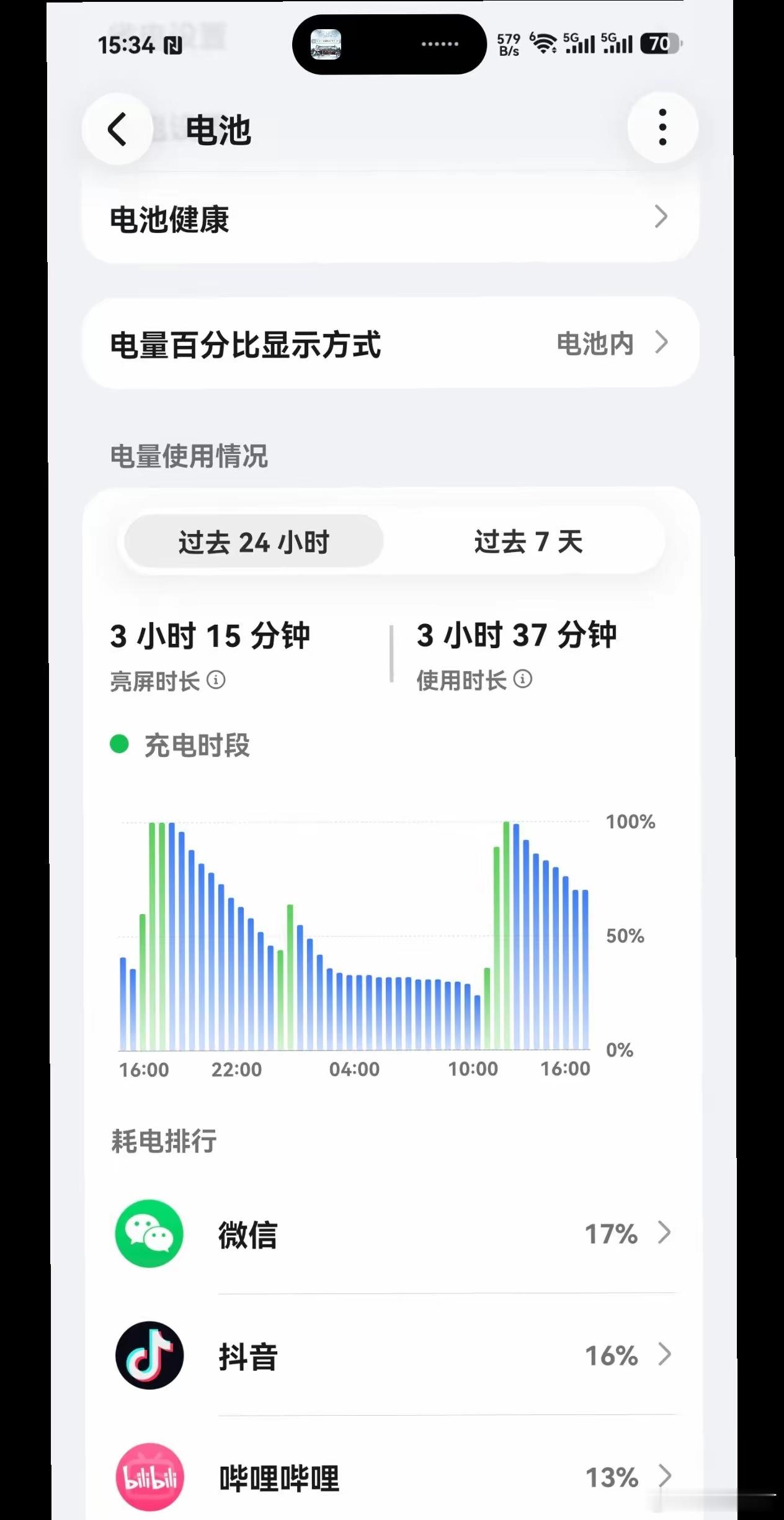 宝子们，更新后浅浅试了一下荣耀MagicOS11 的续航表现。用WIFI比较多，