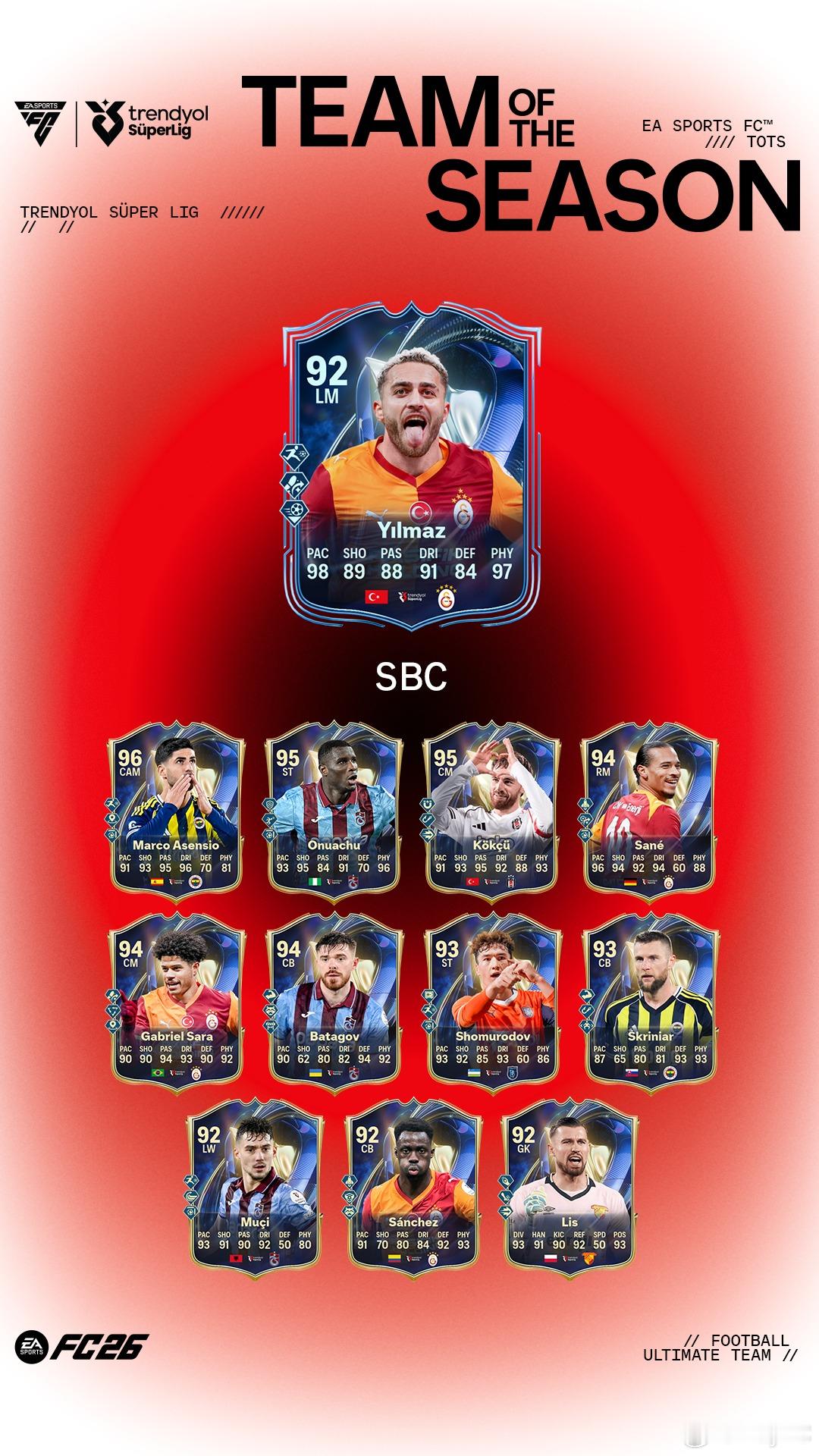 5月11日【新增 SBC】共 4 个1. TOTS 英超挑战｜1 个挑战2. 8