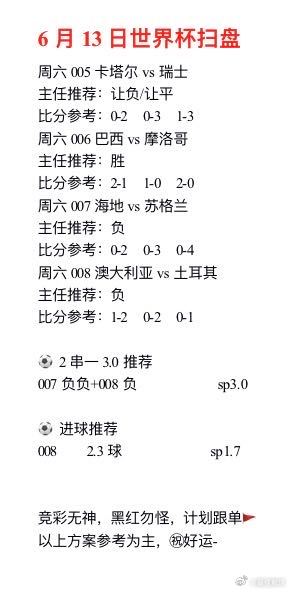 过顺其自然的日子，做随心所欲的自己。佛不要你皈依，佛要你欢喜。6月13日今日世界