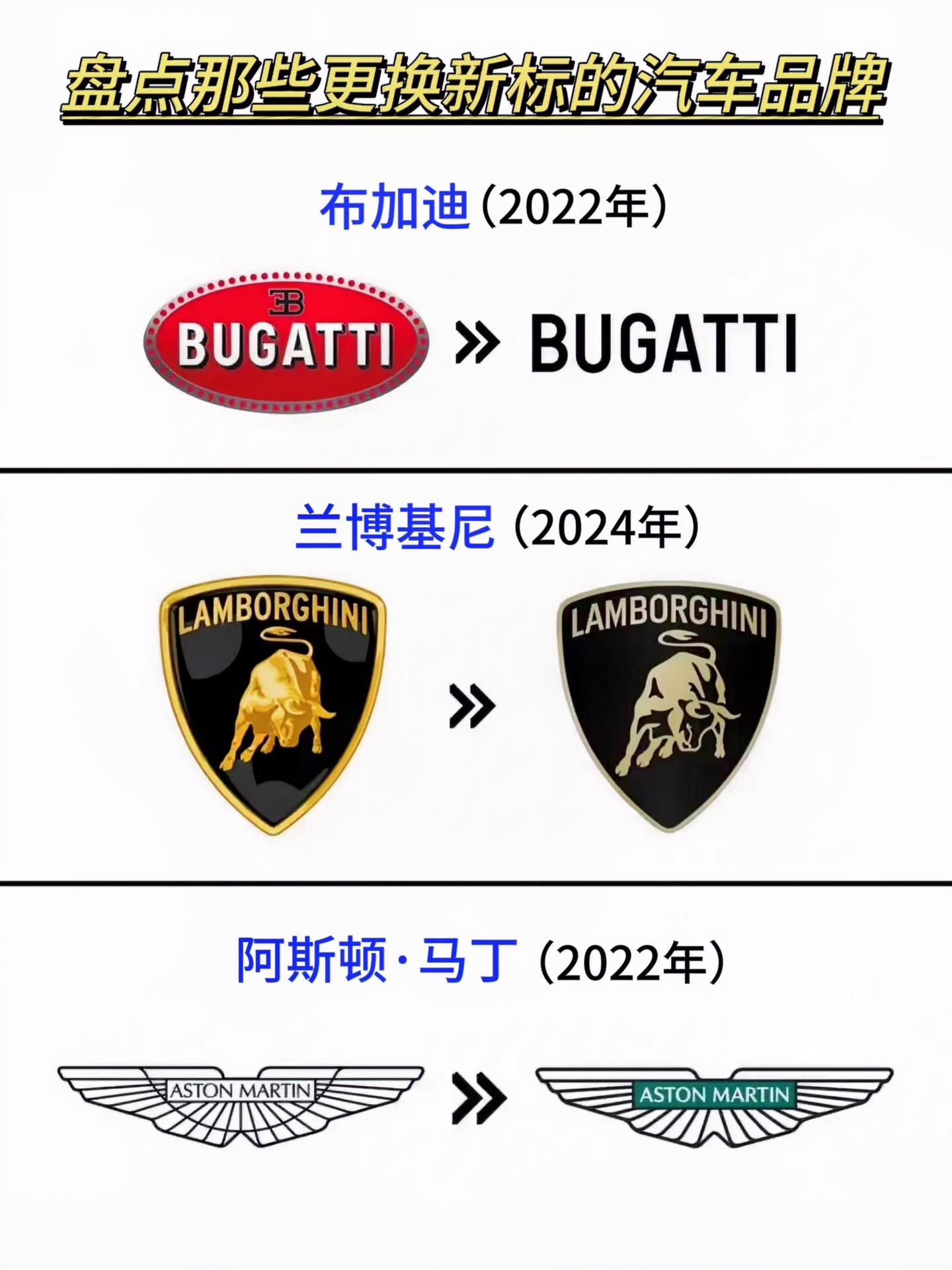 盘点近十年那些更换新标的汽车品牌，你还知道哪些？