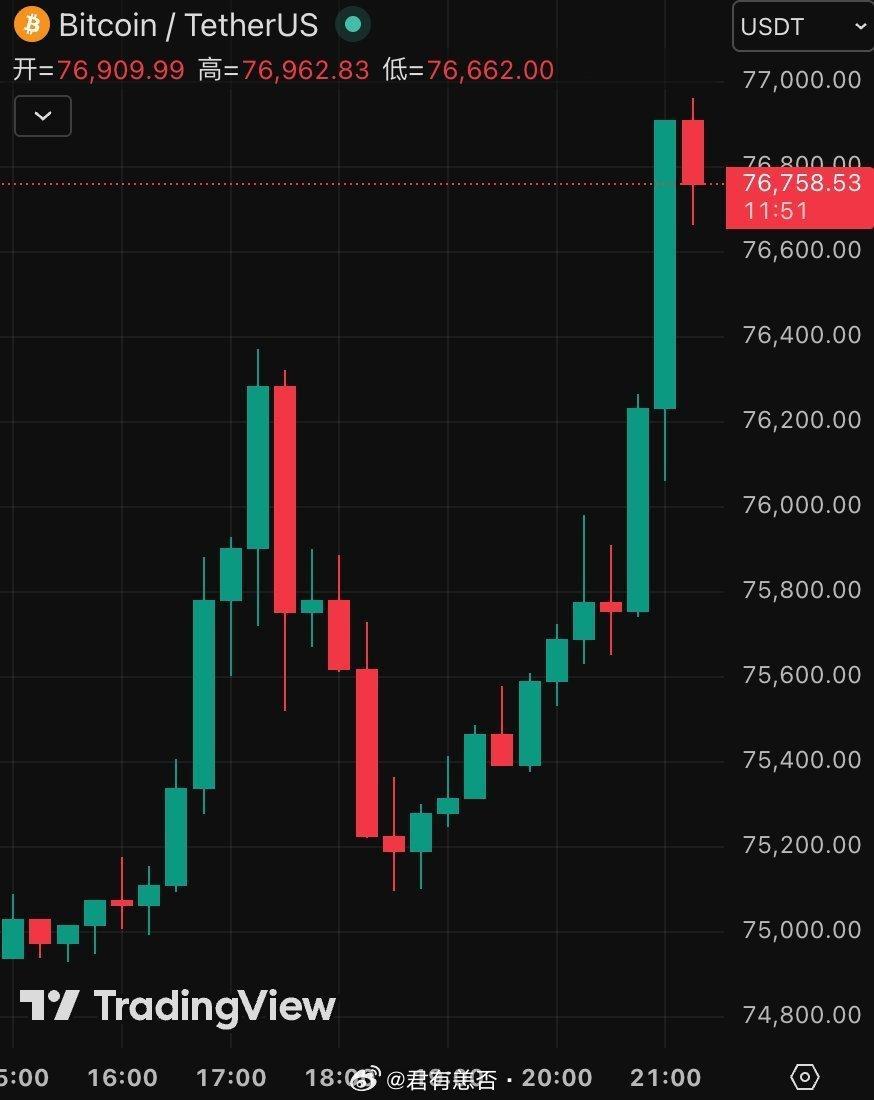 伊朗刚刚正式宣布，在停火期间，将对所有商业船只，重新开放霍尔木兹海峡。受此消息影