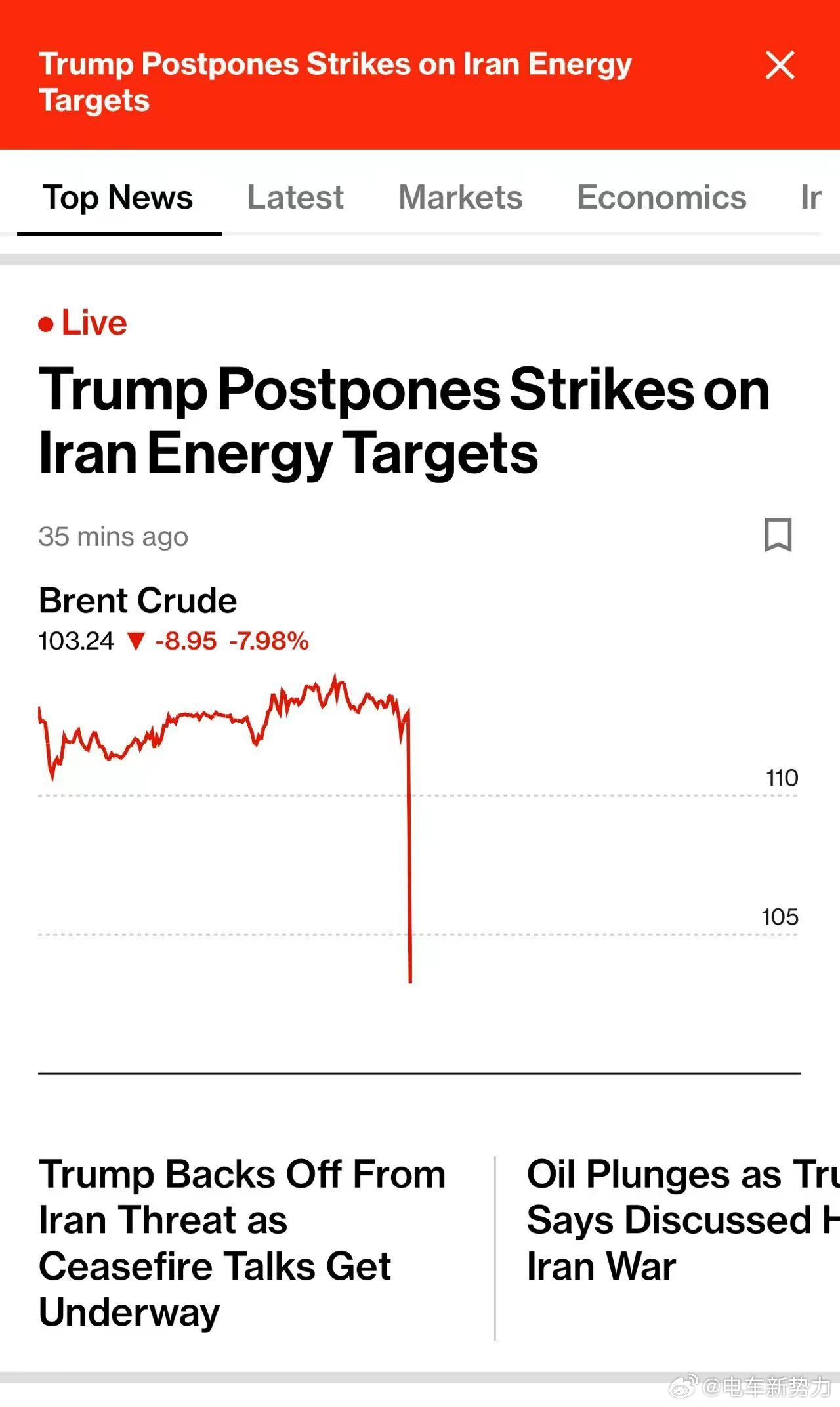 油价上涨 那个谁，📢国际原油价格跌了，你跟不跟？