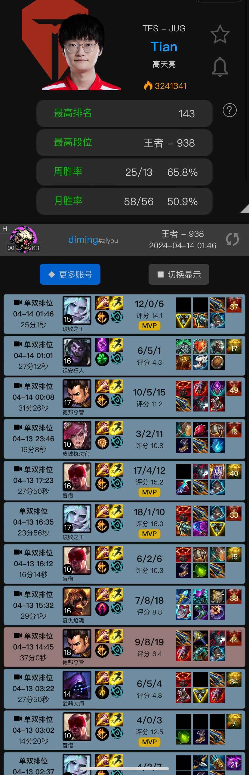 #Tian韩服排位八连胜#小天状态可以啊，看韩服排位八连胜，把把杀10几个，今天