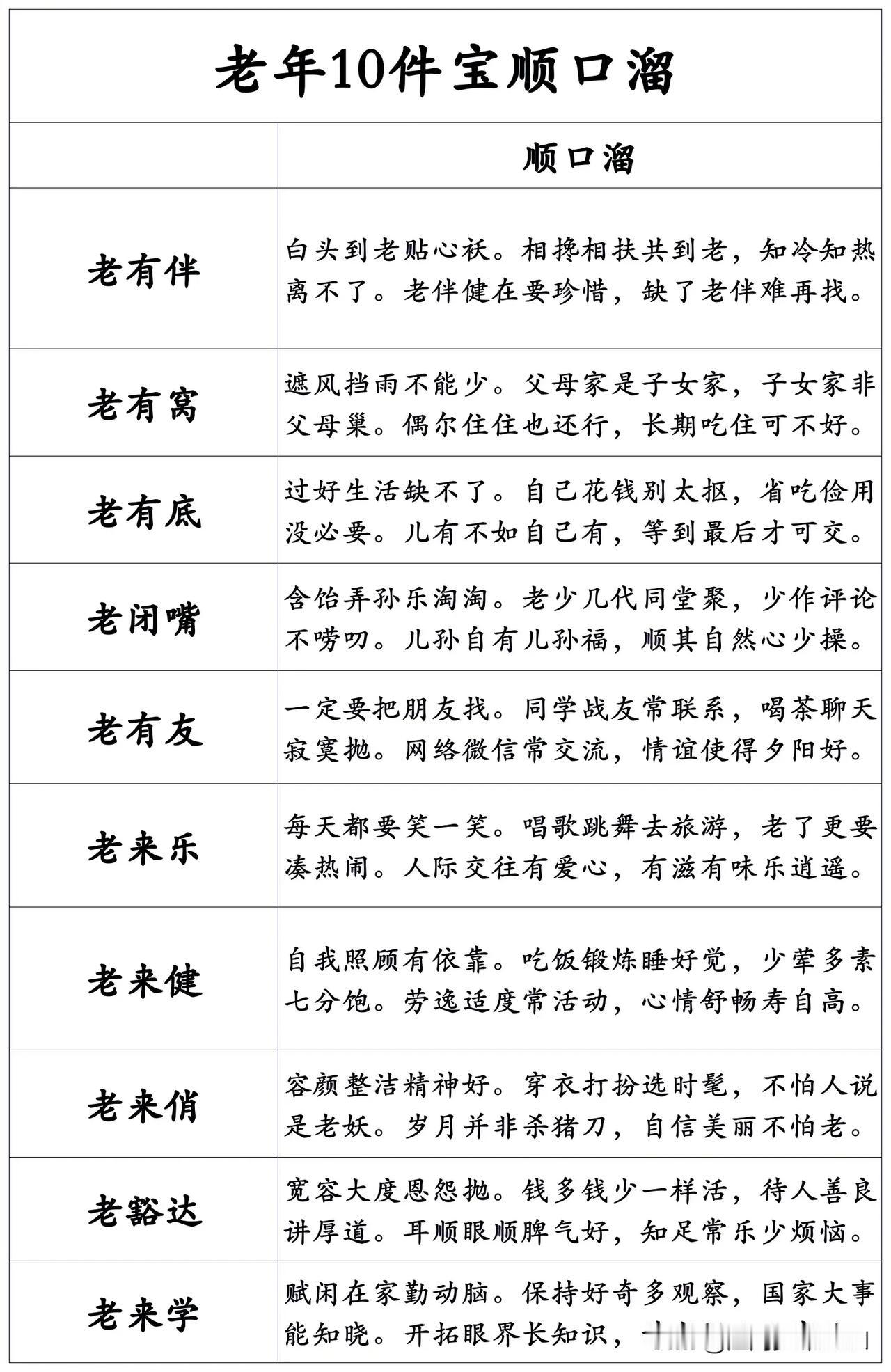 老年10件宝顺口溜