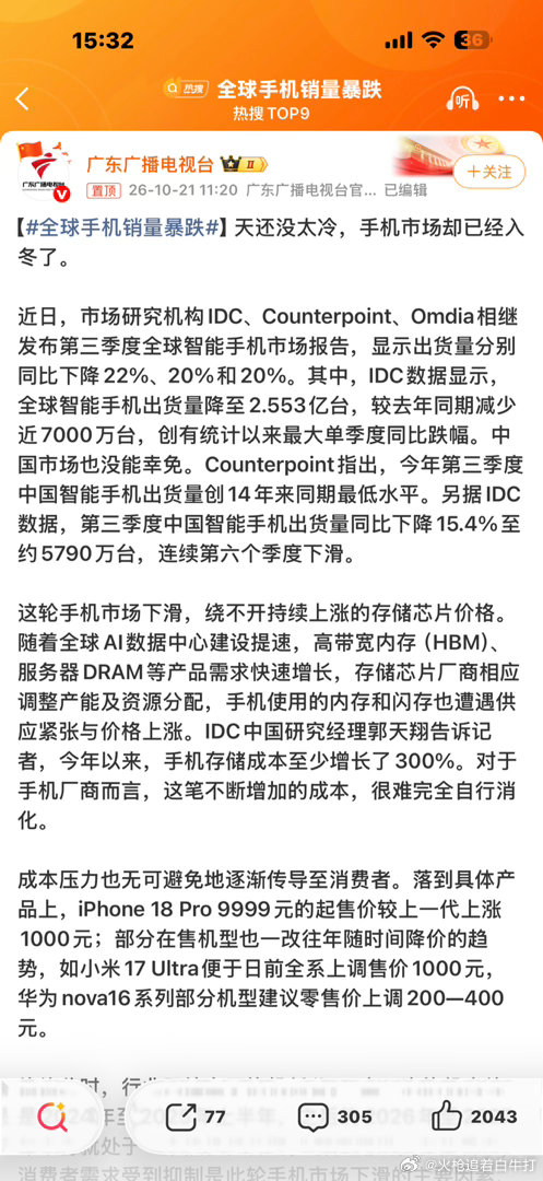 全球手机销量暴跌这就是先画靶，再射箭了。很明显是现在手机更换手机增加，原因就是没