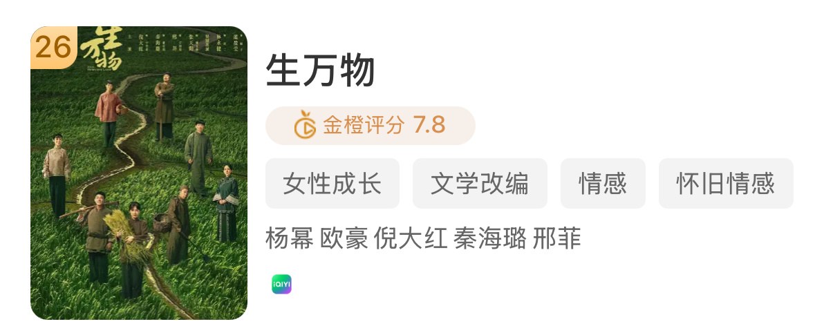顶流女演员上榜分数最高的剧：杨紫生命树  迪丽热巴利剑玫瑰 杨幂生万物 赵丽颖小