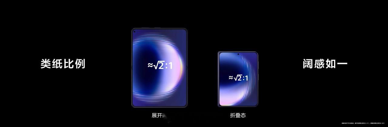 华为领先行业半年发布大阔折论创新和引领科技潮流，华为没让人失望过！从双折叠、三折