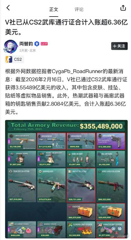 这CS2妥妥的吸金神器啊cs2