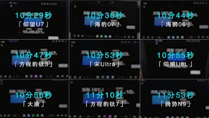 都是“超巨”了还搞事？谁又让竞争对手破防了？

答案直接拉满——比亚迪！都已经连