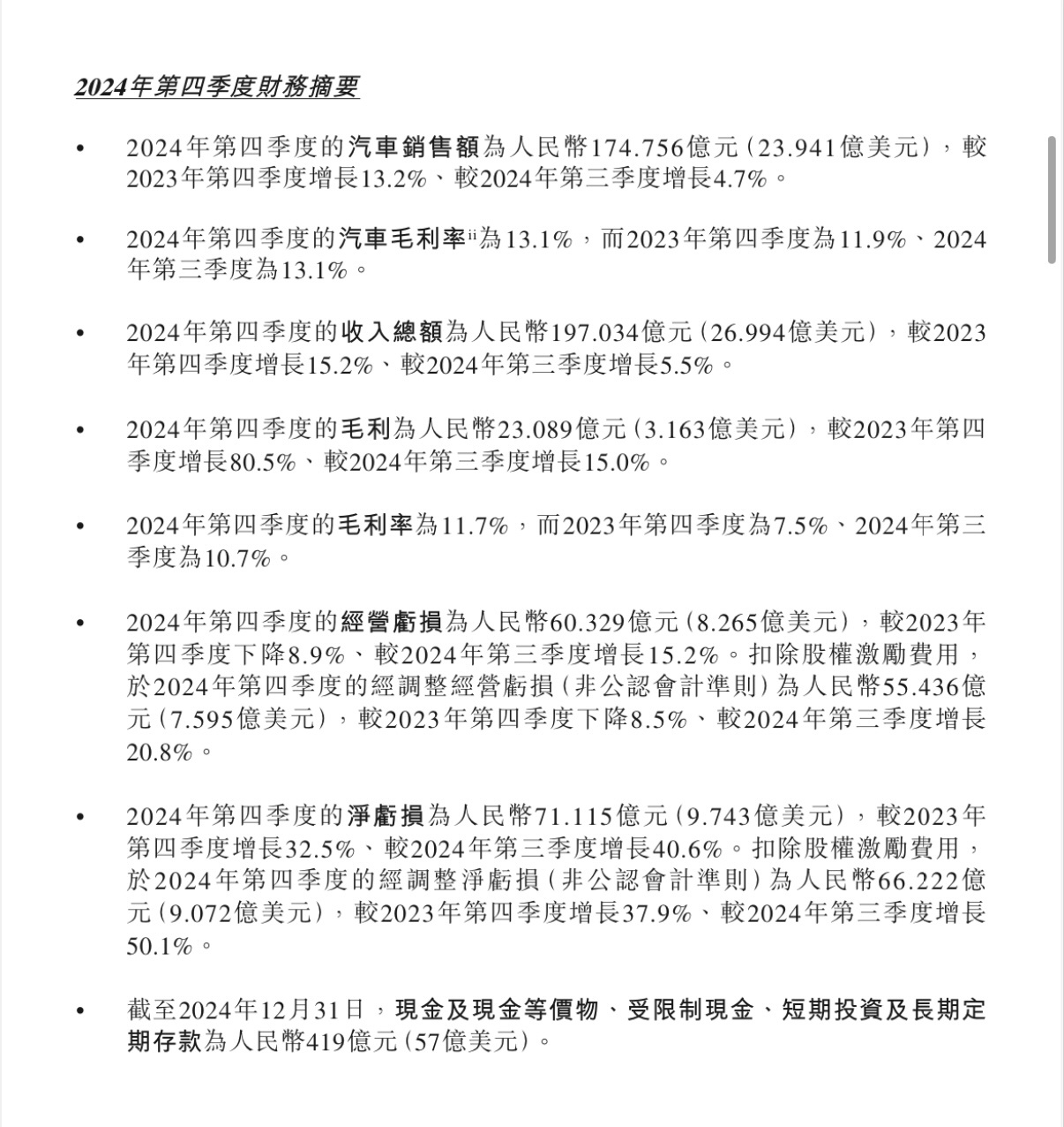 蔚来财报出来了，我怕你们对这些钱没概念，先发一个公开的新闻参考一下，小米汽车目前