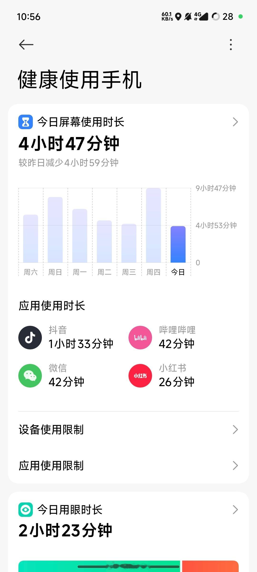 睡前闲聊，一放假大家手机使用时间是锐减还是更长了？[doge] ​​​
