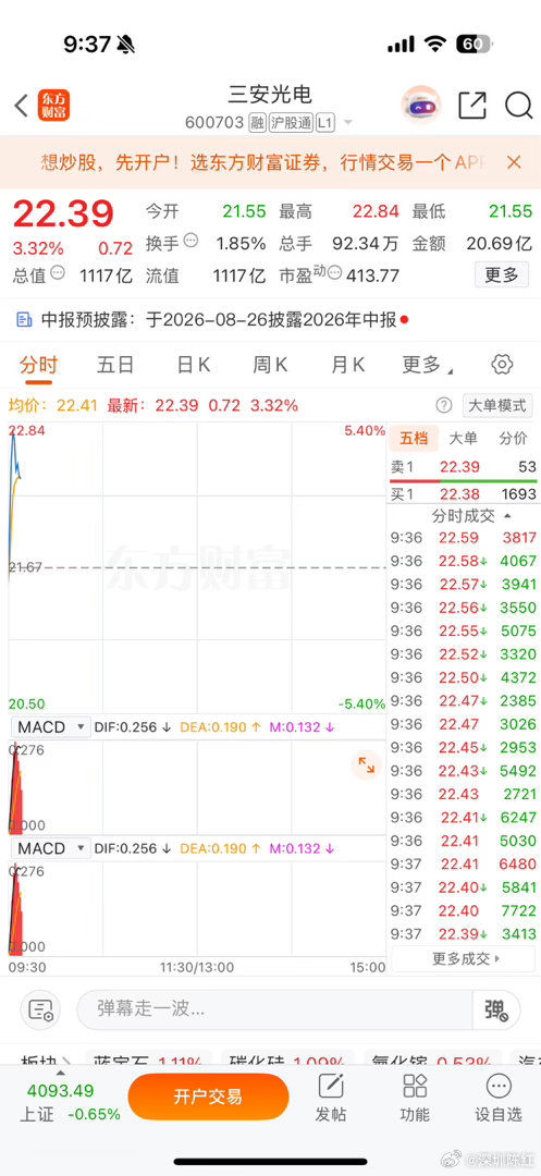 逢低可关注 