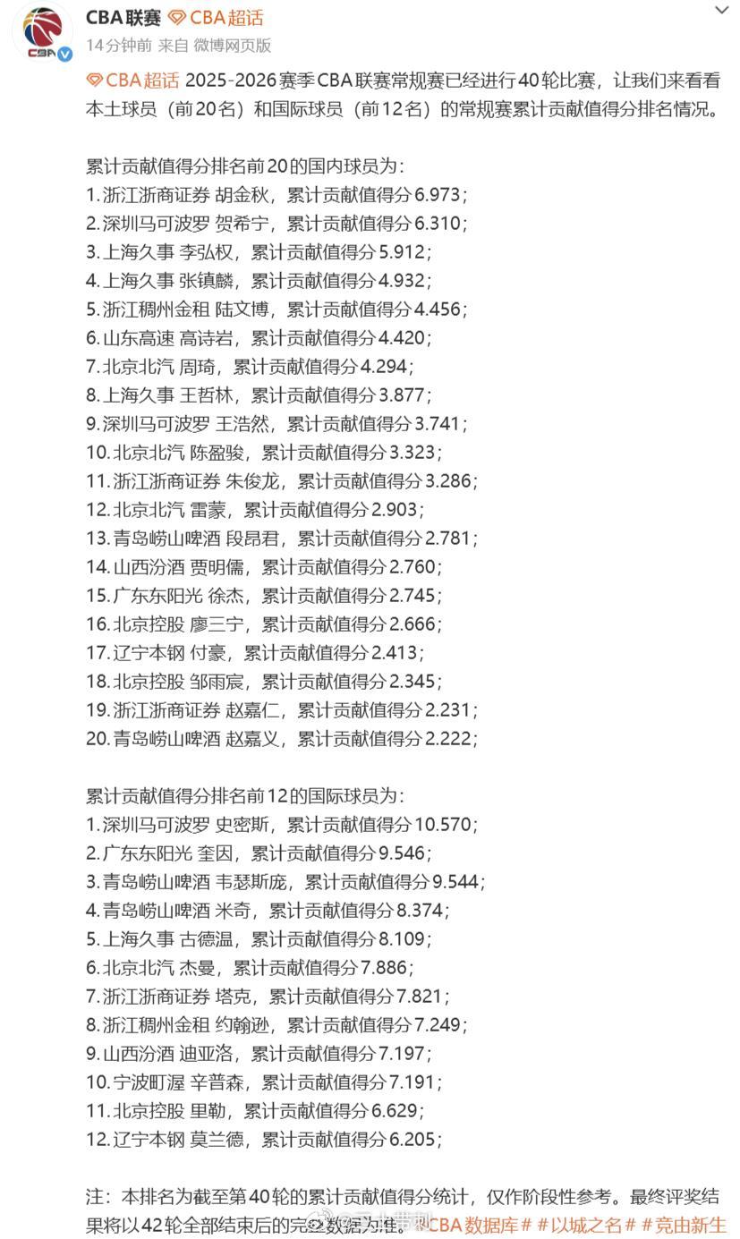 cba 你选胡金秋还是贺希宁？ 