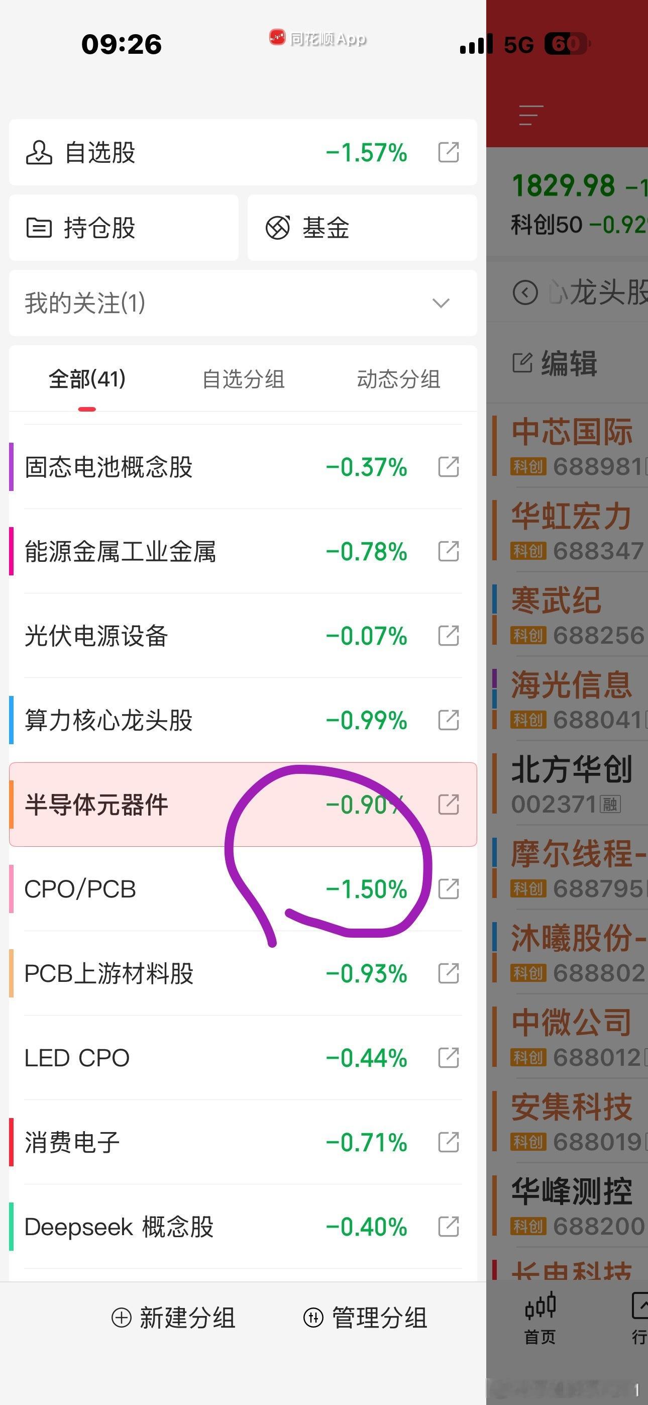 你们觉得开盘够恐慌吗？昨天海外算力跌的少，今天补上半导体反而开盘跌幅不算大。，就