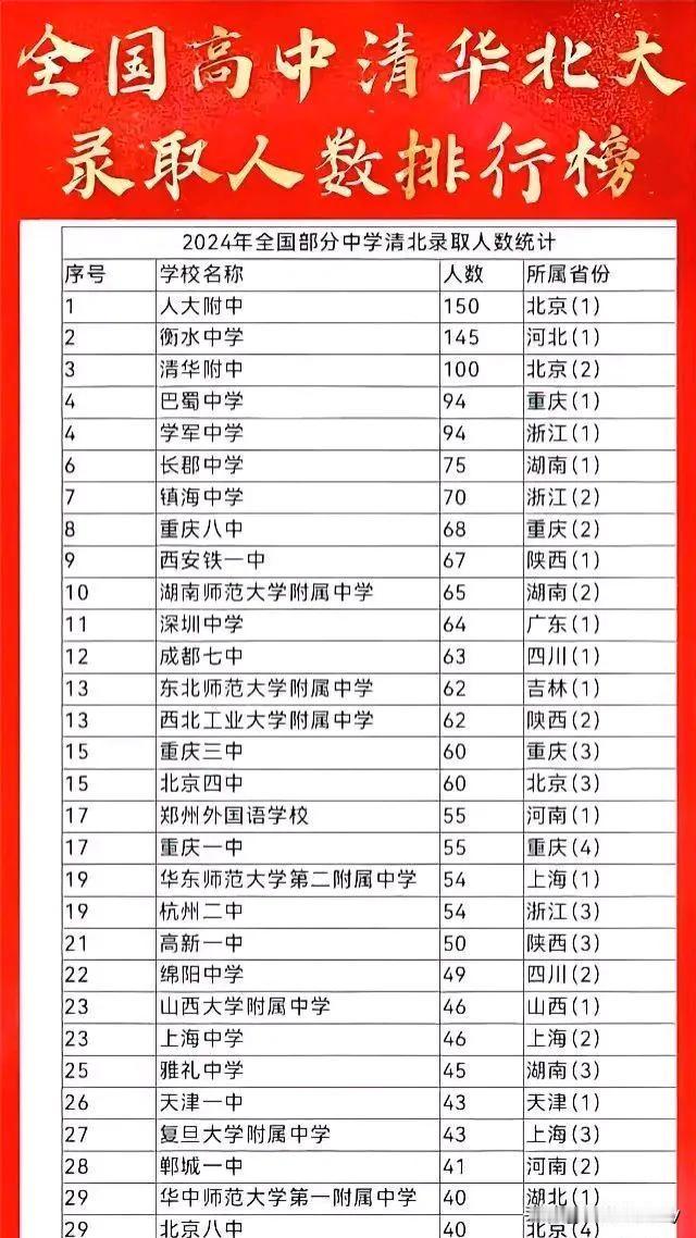 看破且放下，这是佛法的内涵。佛法认为，一切法无自性，当体即空。大道理谁都知道，口