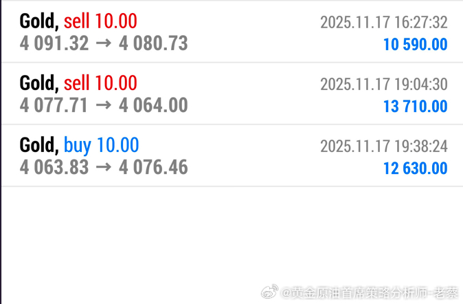 做交易别光盯着短期蝇头小利，得有长远眼光！说个实在的：你瞎忙活一整天，赚的可能还