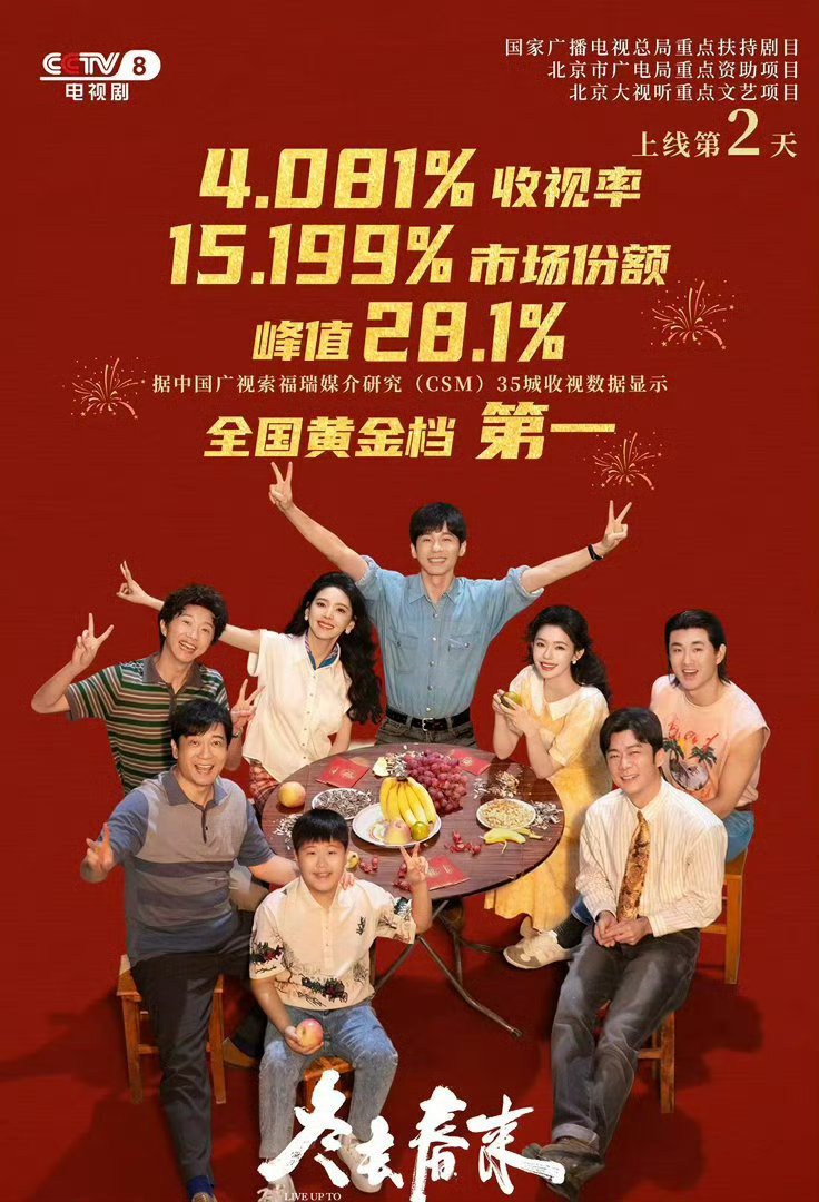 冬去春来收视破4登顶最近被《冬去春来》刷屏了，收视破4登顶果然名不虚传！九十年代