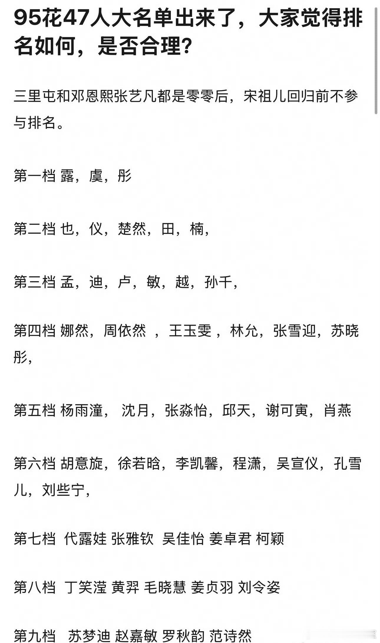 #95四小花# 目前：林允 虞书欣 关晓彤 张婧仪🔝肯定是林允、周星驰电影美人