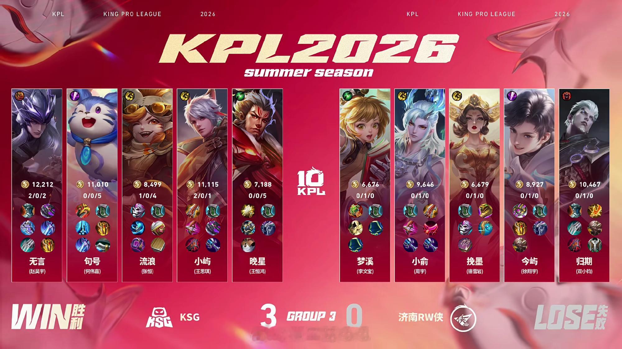 KSG完美运营局KSG战胜RW 济南RW侠 0:3 KSG拿下第三局比赛！MVP
