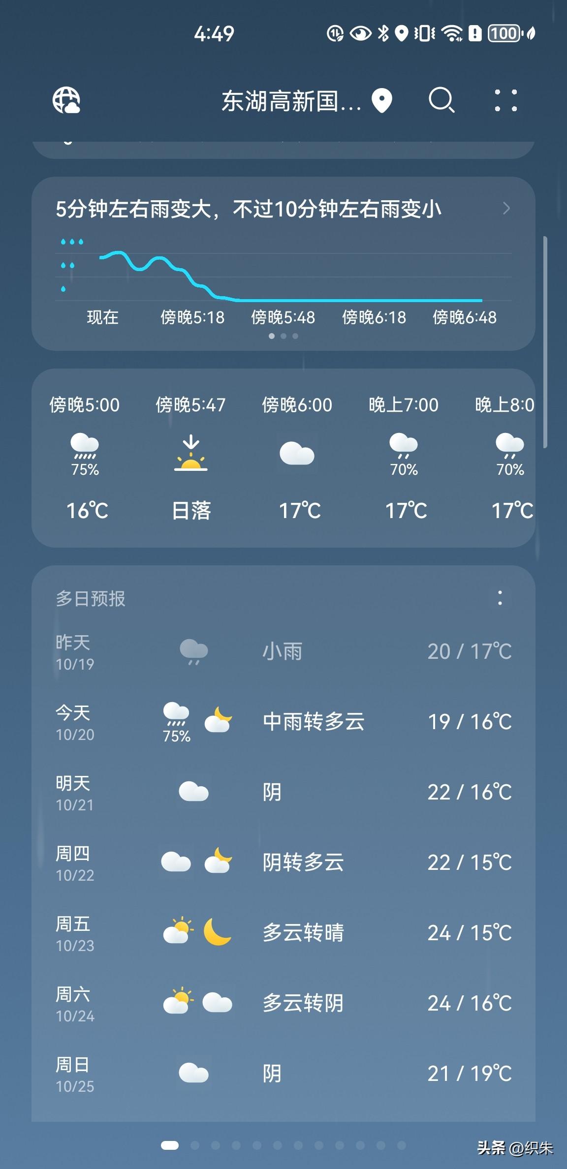 今天武汉的温度和昨天相差也不大哇？
为什么今天体感温度这么冷？
觉得阴冷的湿空气
