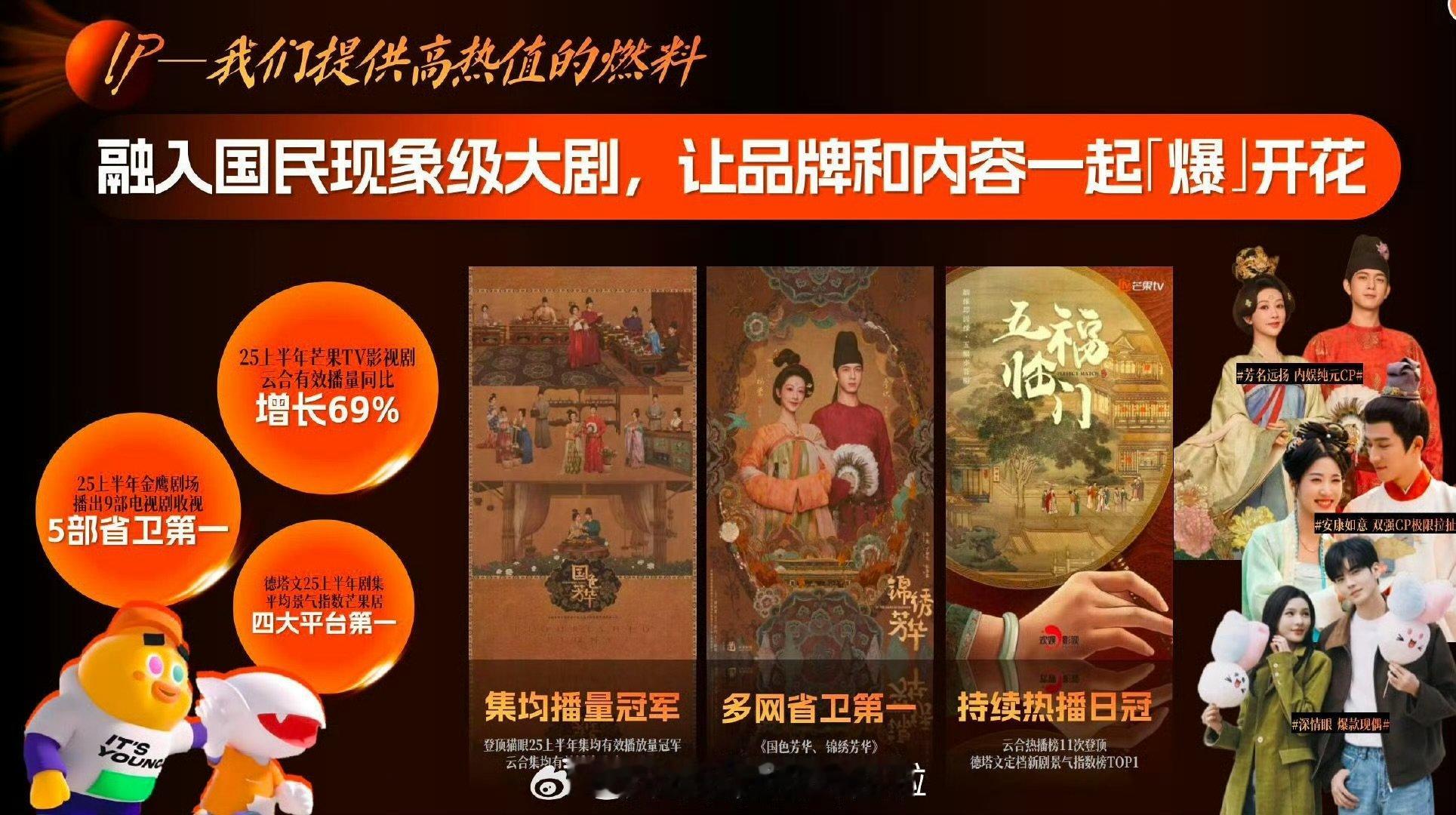 芒果国民现象级大剧芒果2026年度平台营销通案，提及2025国民现象级大剧杨紫、