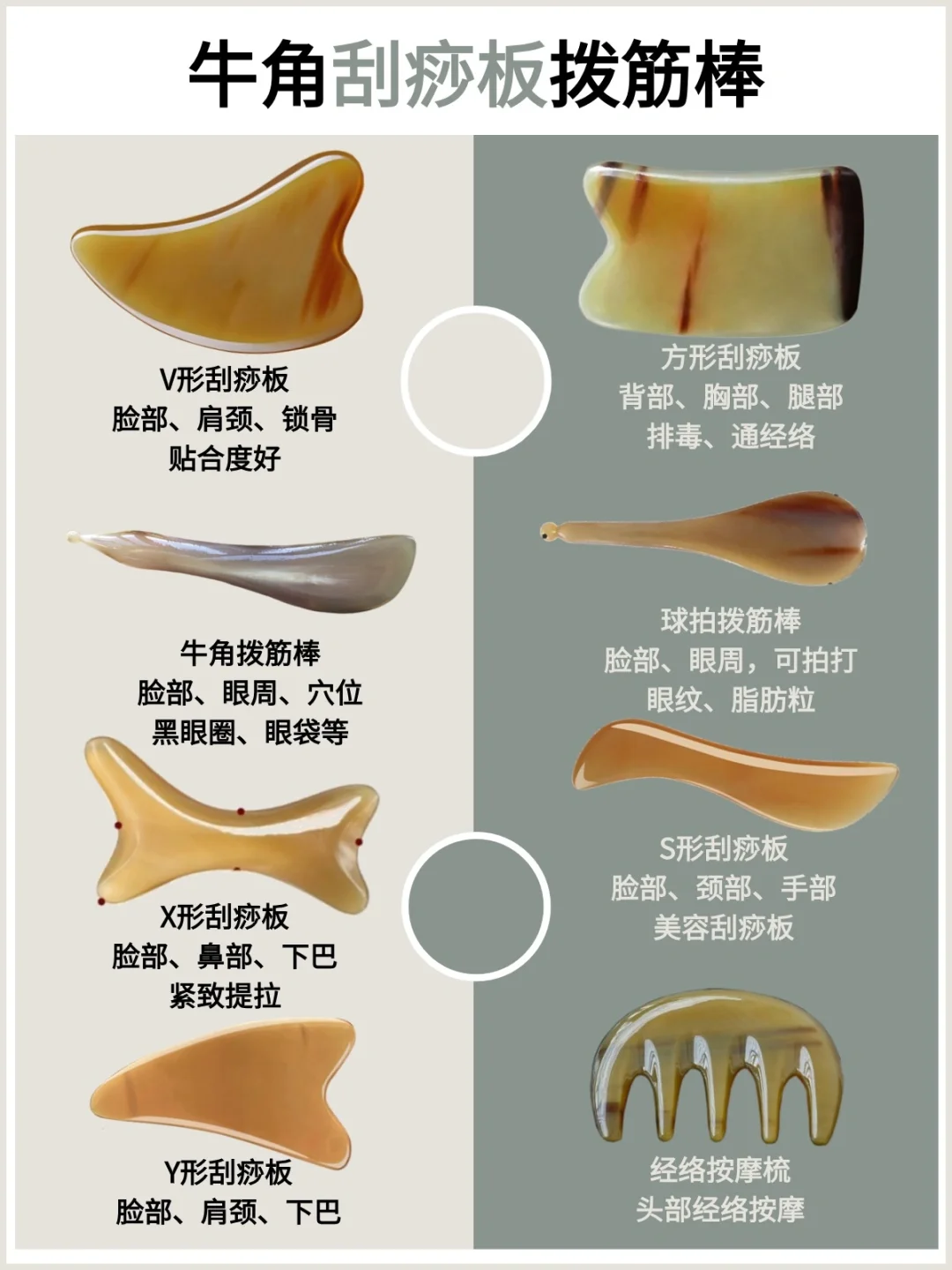 牛角刮痧板形状类别？哪个适合你的肌肤？