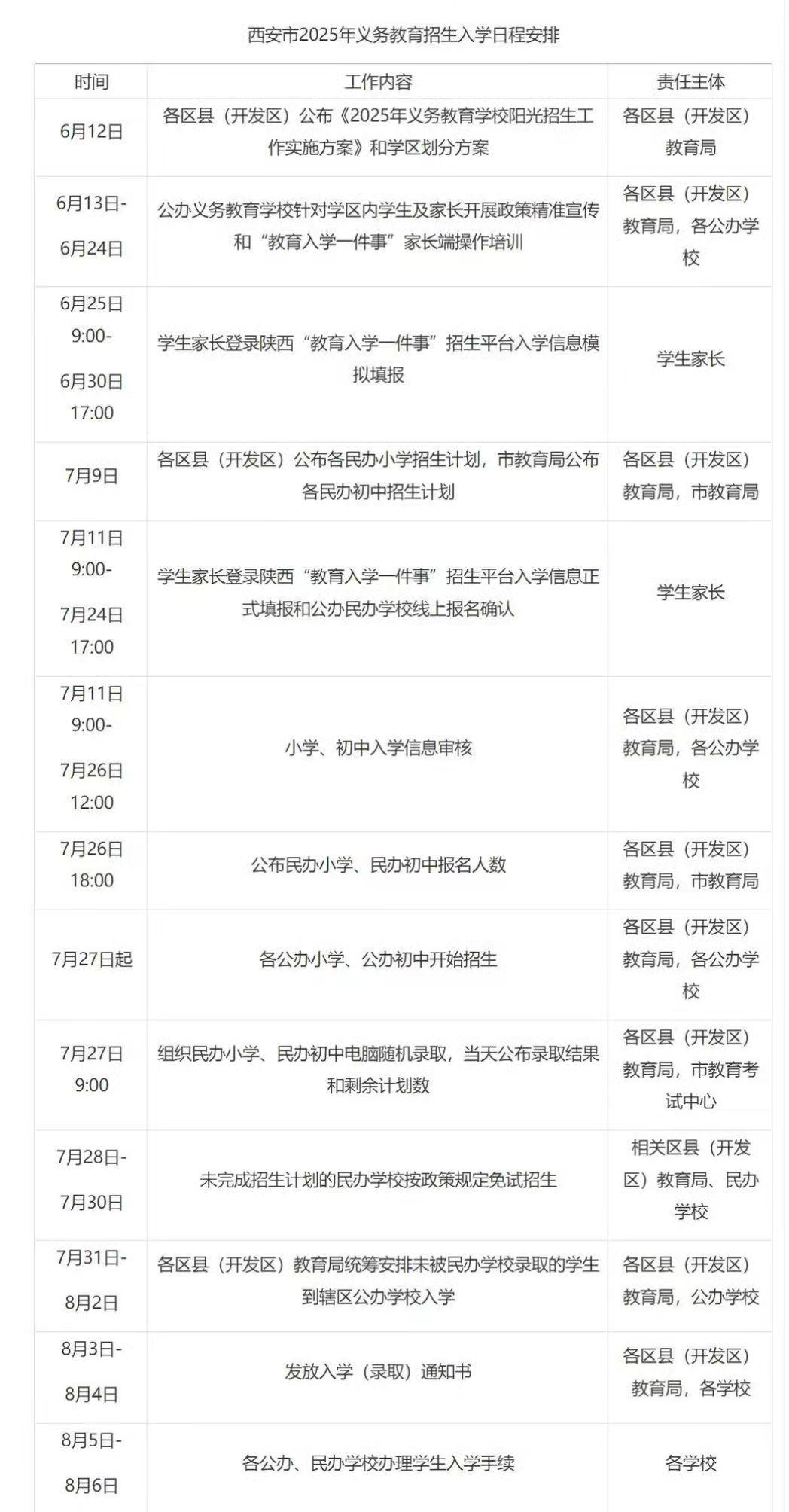 西安（含西咸新区）2025年学区划分日期
