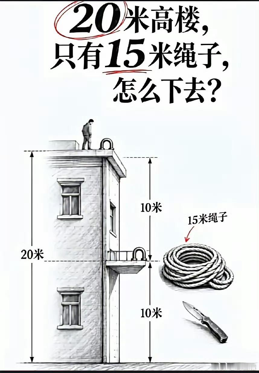 脑子反应快得一秒答出 ​​​