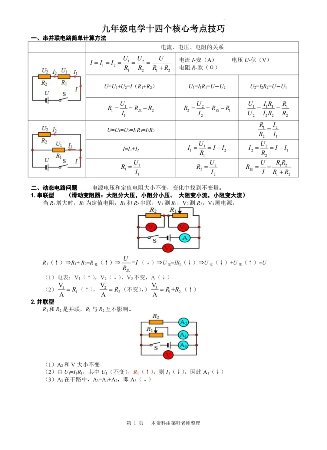 中考物理湖南物理电学题型
