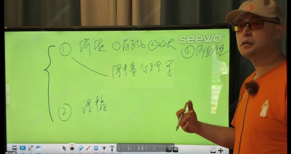 7月12日中午小明老师深度解析职业生涯规划与个人品牌符号化培训
1. “符号化”
