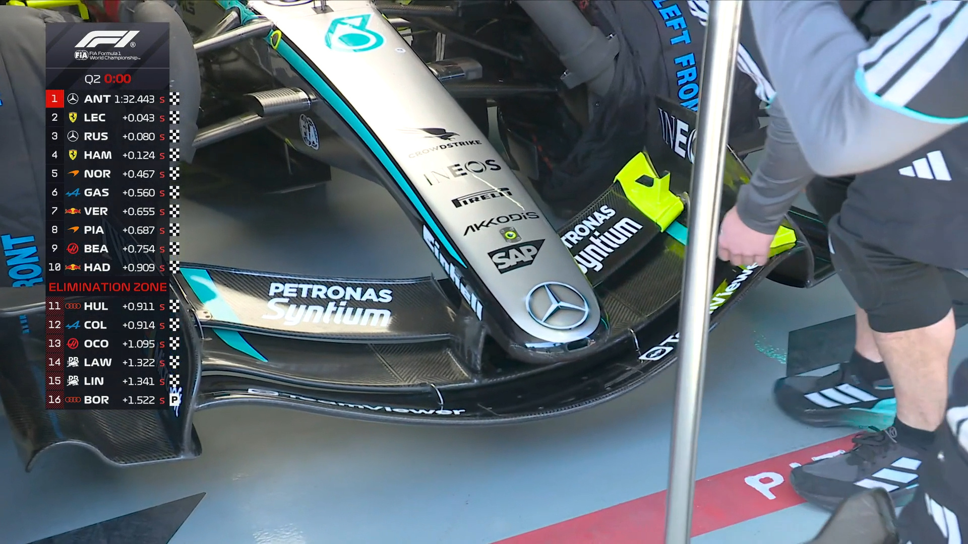 Q2出局的车手：霍肯伯格、科拉平托、奥康、劳森、林德布拉德、博托莱托。F1202