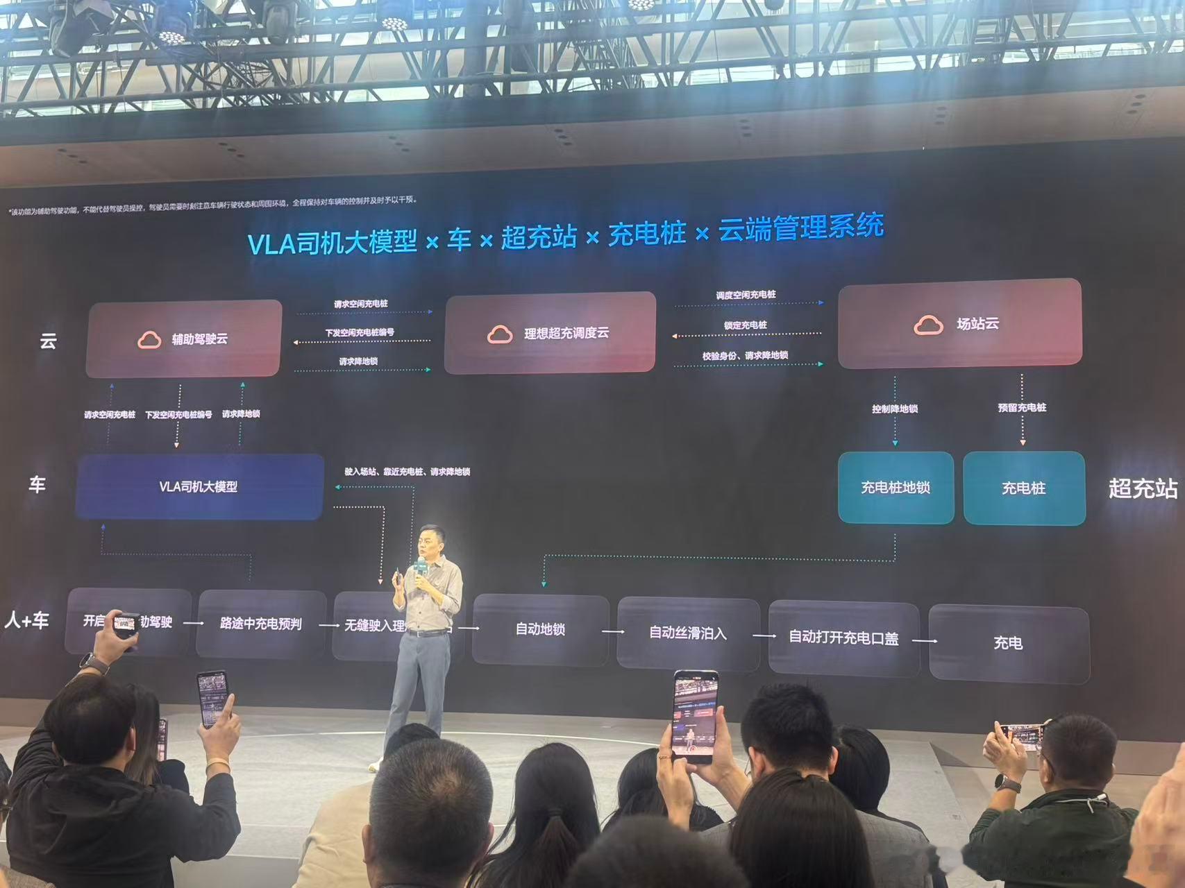 理想范皓宇：全球范围内能做到理想这么好充电体验的企业，屈指可数