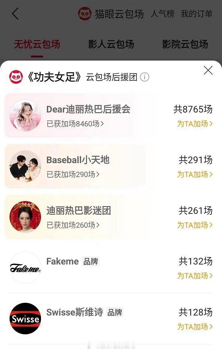 功夫女足我的天呐迪丽热巴粉丝好猛啊后援会包场《功夫女足》将近9000场了迪丽热巴