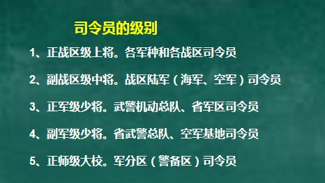 军队什么级别才叫司令员？或者问司令员都是什么级别？

恐怕一些军迷朋友都不一定知