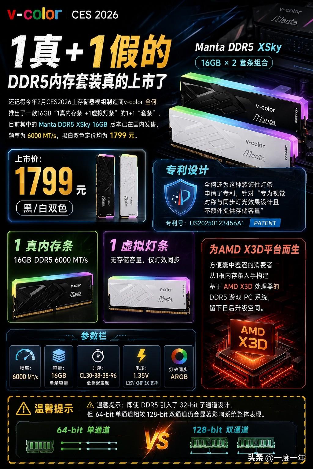 这年头，内存套条还能这么玩？

在今年2月的CES 2026上，存储器厂商v-c